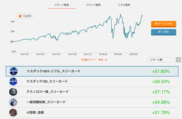 スクリーンショット 2018 06 08 11 29 11