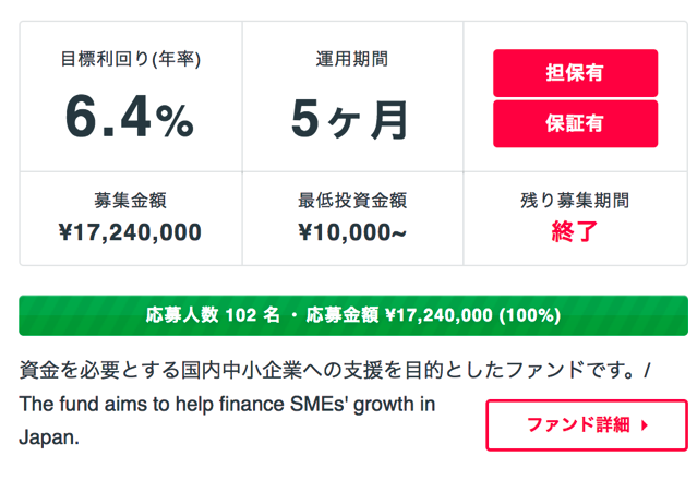 スクリーンショット 2017-02-16 15.21.25.png スクリーンショット 2017 02 16 15 21 25