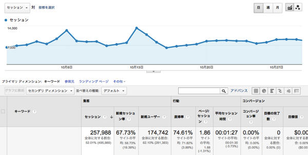 スクリーンショット 2014-10-31 8.35.52.png スクリーンショット 2014 10 31 8 35 52