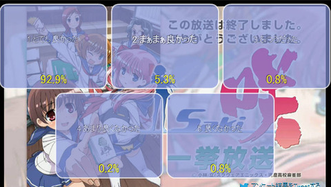 咲1期その2