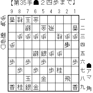 伊藤明日香2