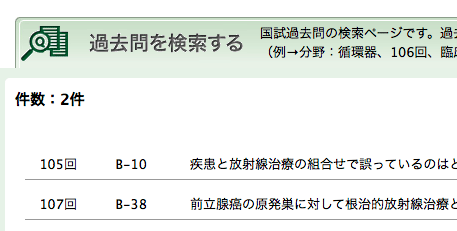 強度変調