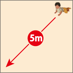 はいはい
