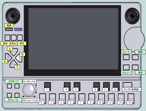 KDJ-ONEハードウェア資料