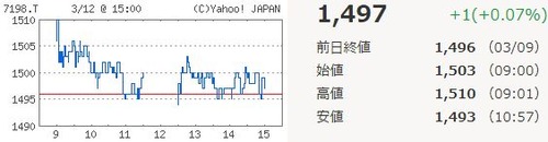 アルヒ20180312
