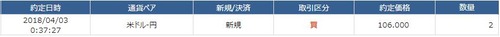 USD106円