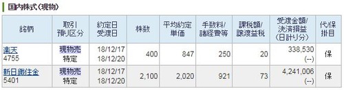 新日鉄住金 楽天 約定