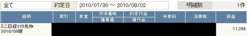 ¥·¥¹¥Æ¥à¥È¥ì¡¼¥É