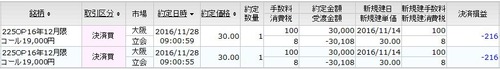 オプション決済