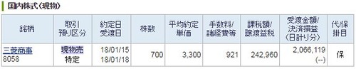 三菱商事 売却