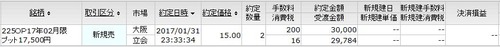 オプション新規建て