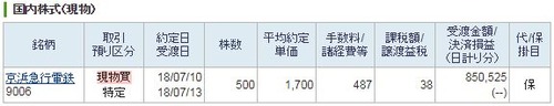京急約定