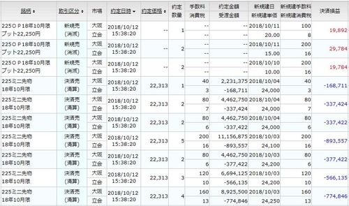 決済2上
