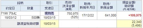 アルヒ約定