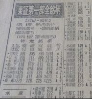 平和不動産