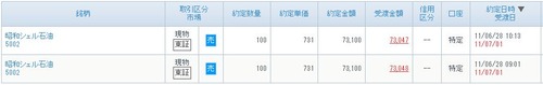 昭和シェル石油 売却