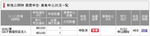 IPO SIA不動産投資法人 当選