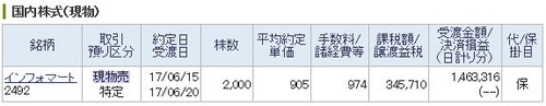 インフォマート2000株約定