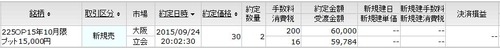 オプション新規売り