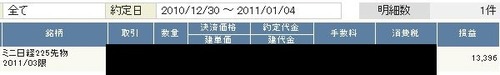 システムトレード