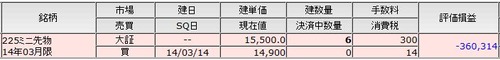 先物