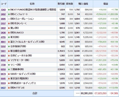 ¸½Êª³ô20170804