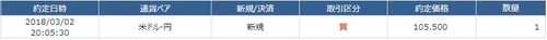 USD105.5円約定