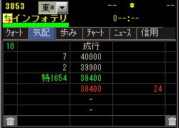 インフォテリア 板