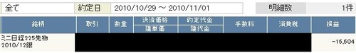 システムトレード