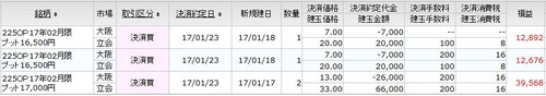 オプション決済