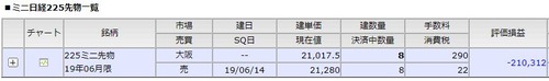 先物建て玉