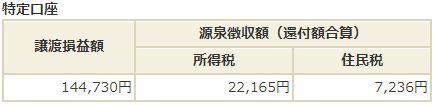 マネーフォワード特定口座