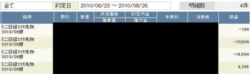¥·¥¹¥Æ¥à¥È¥ì¡¼¥É