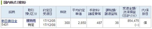 新日鉄住金20171205損切り