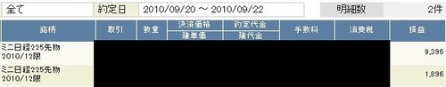 システムトレード