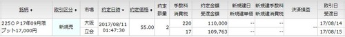 P17000新規売り