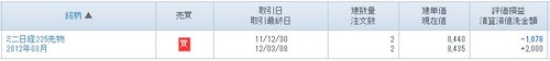 先物建て玉