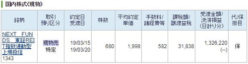 REIT-ETF 680株売却
