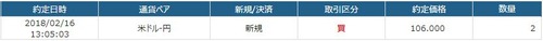 USD20180216