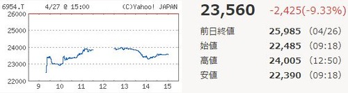 ¥Õ¥¡¥Ê¥Ã¥¯20180427