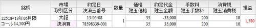 5月限C14500決済
