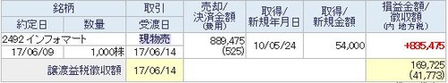 インフォマート約定