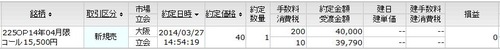3月限C15500新規売り
