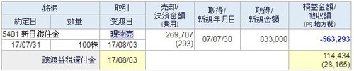 新日鉄住金損切り