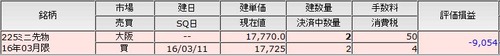 先物建て玉