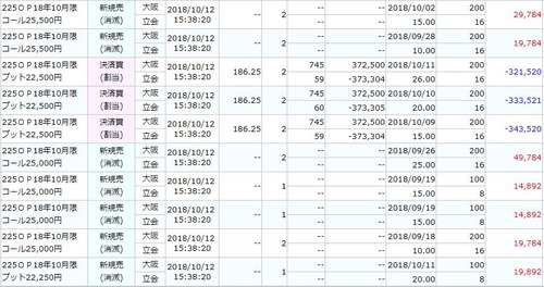 決済1下