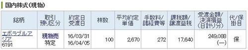 エボラブルアジア売却