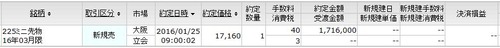 先物新規