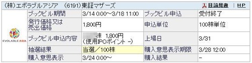 エボラブルアジア当選1