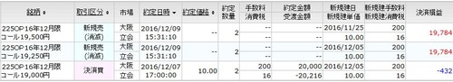オプション決済